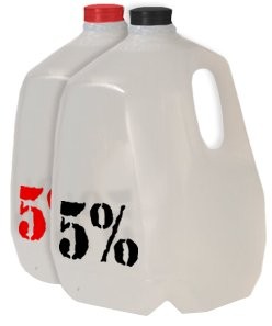 5% Jug, Red - 1 Gallon (3.78 Liters)